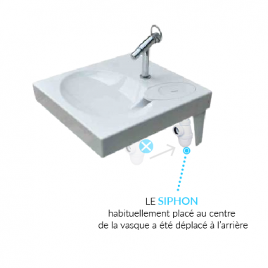lavabo sur machine à laver gpm1 siphon excentré