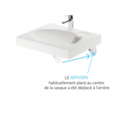 Lavabo Gain de Place GPM Mini round 2